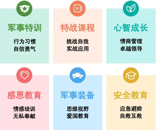篮球运球训练计划表_0